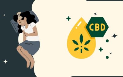 Best CBD Strains for Treating Insomnia in 2022