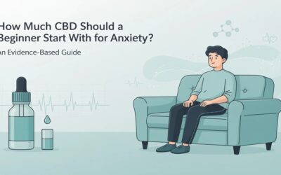 How Much CBD Should a Beginner Start With for Anxiety? An Evidence-Based Guide